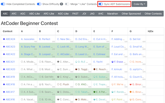 atcoder problems adt sync