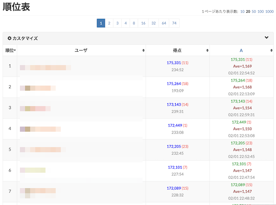 ahc standings customizer