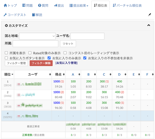 atcoder favorite group manager