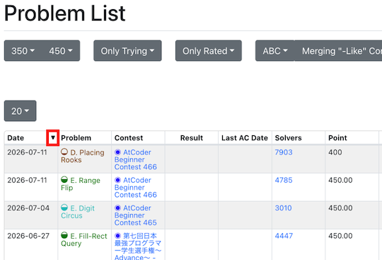 atcoder problems problem list sort marker
