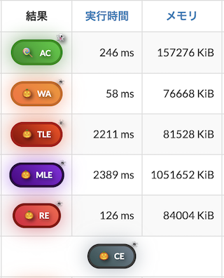 halloween atcoder