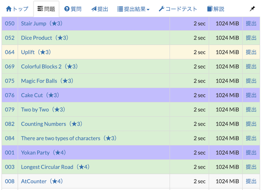 typical90 sort and status colorizer