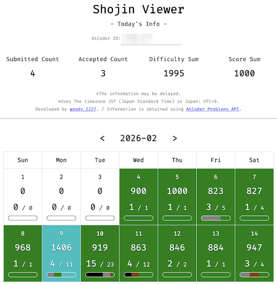 shojin viewer